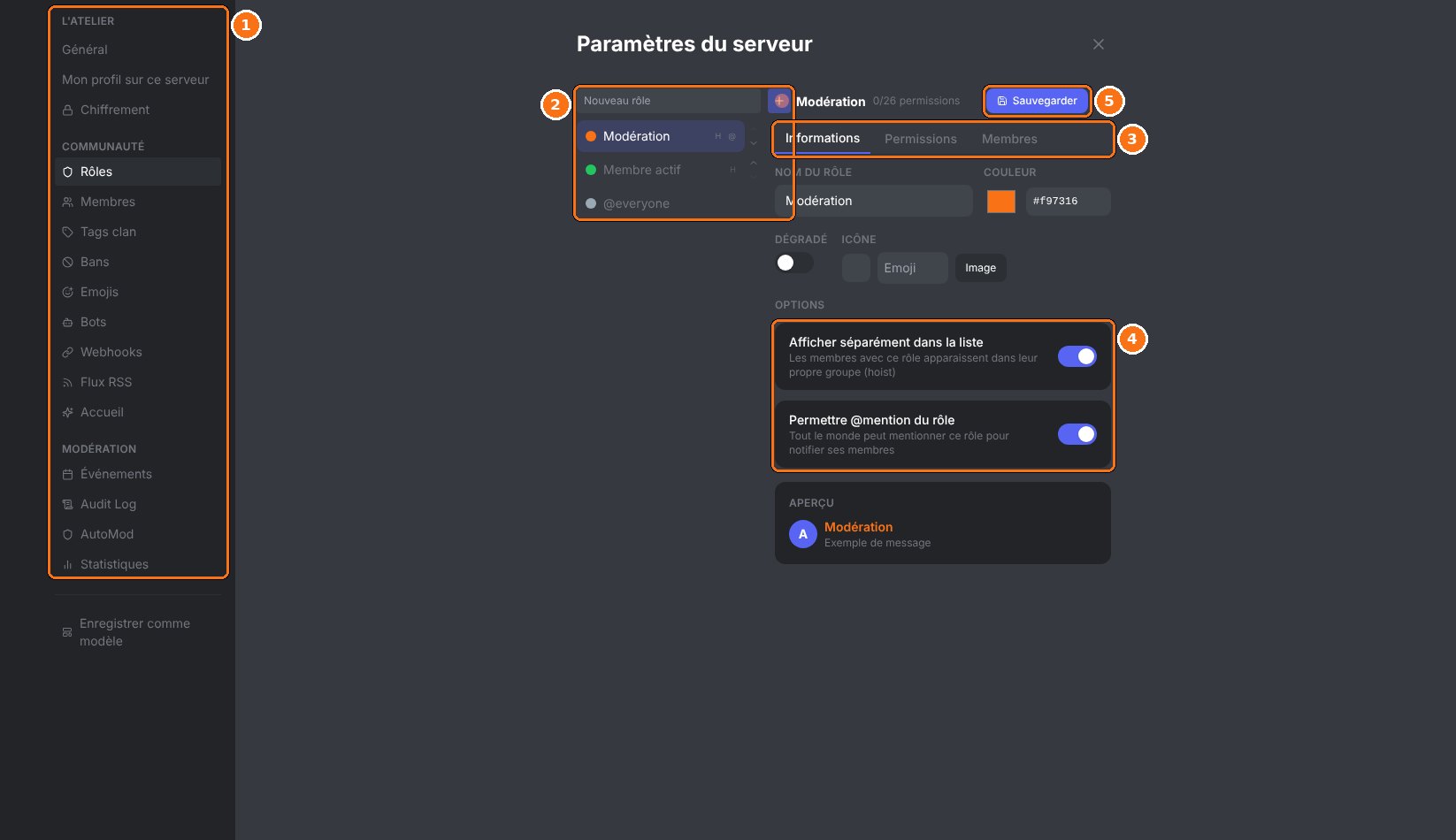 ForgeChat : Les rôles