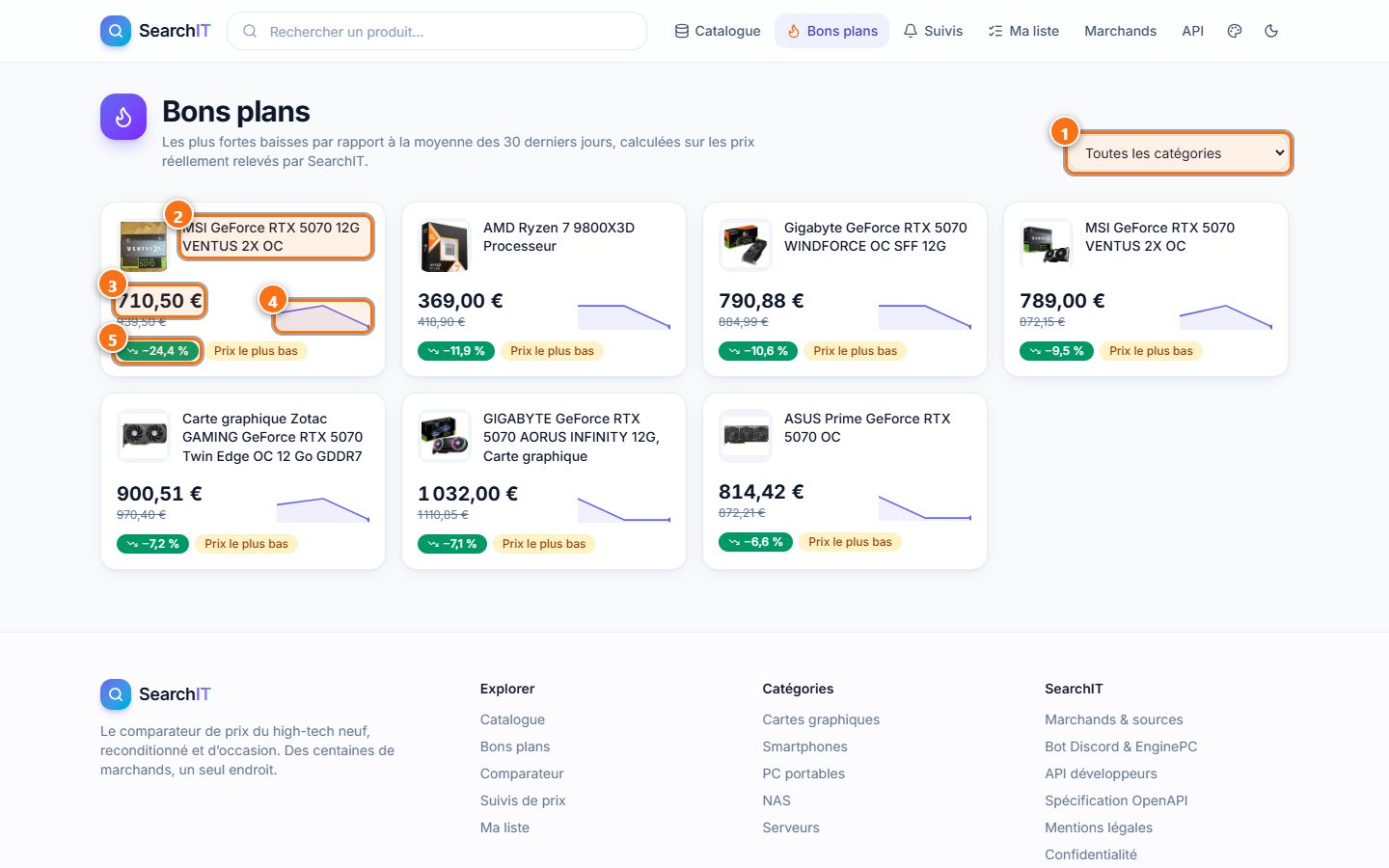 SearchIT : Les bons plans
